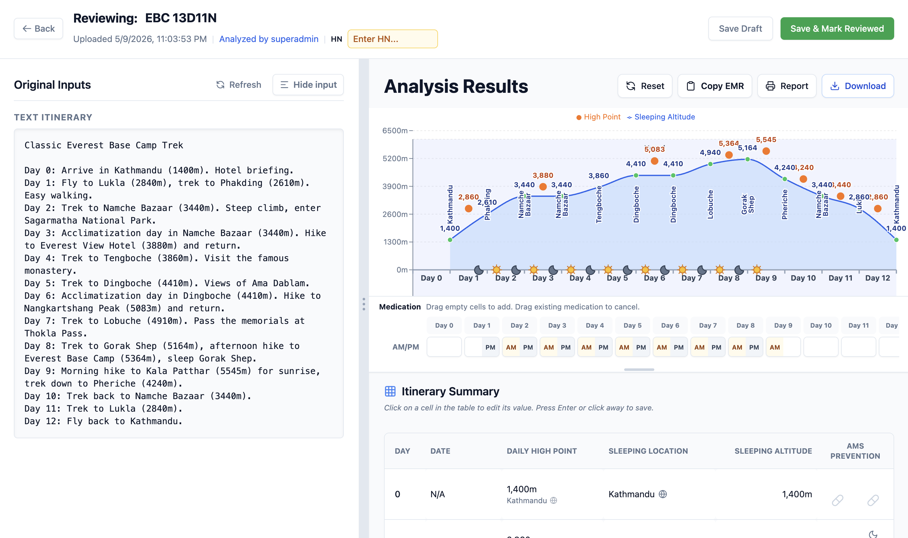 Altitude Itinerary Analyzer elevation profile and risk report
