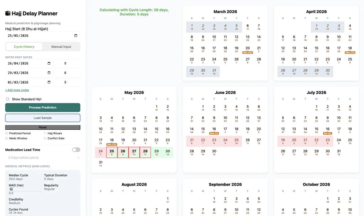 Hajj Menstrual Delay Planner preview