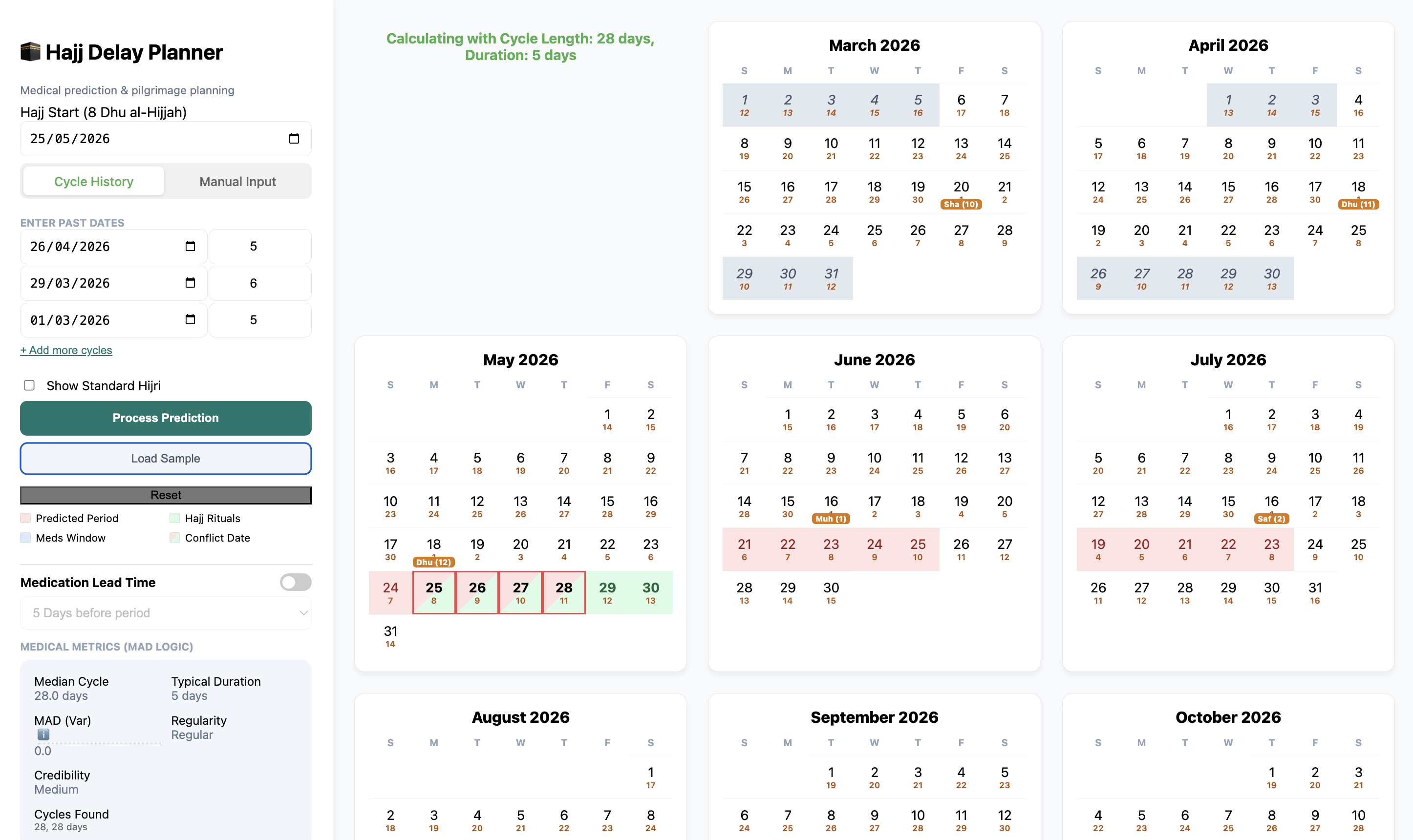 Hajj Menstrual Delay Planner calendar view of predicted periods and ritual dates